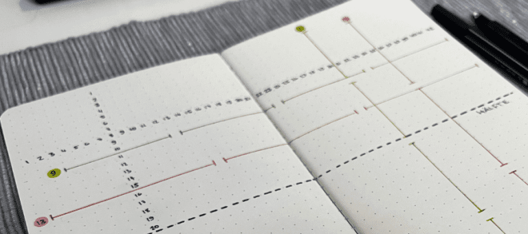 Grid Spacing Cheat Sheet: Den richtigen Abstand im Bullet Journal finden