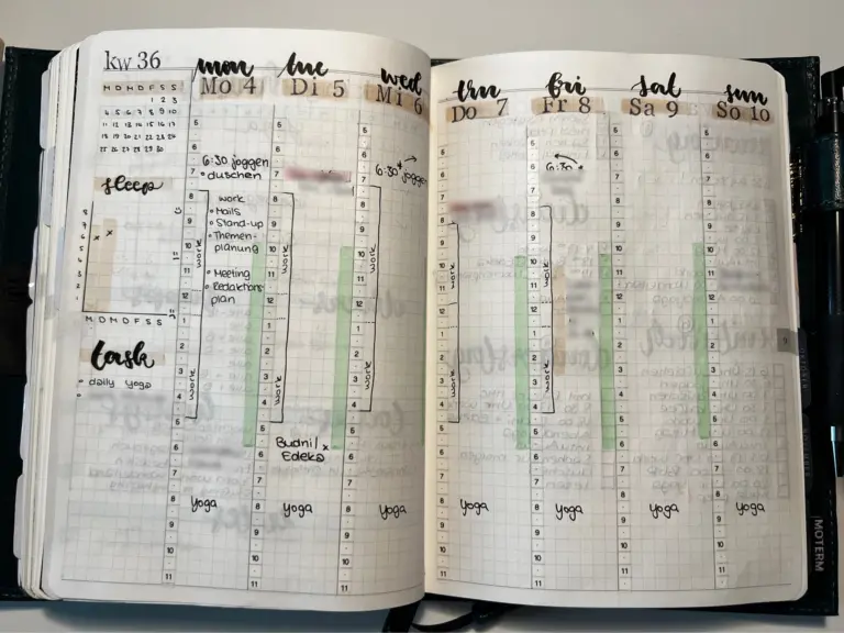 Wochenplanung ganz einfach: Checkliste zum direkt Starten